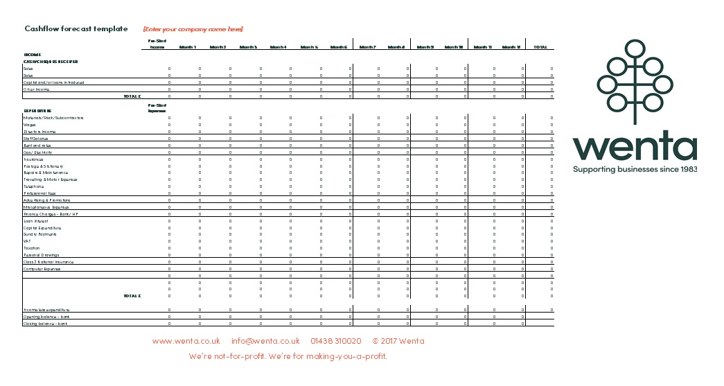 Free cashflow forecast template